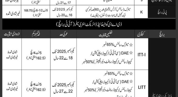 navey Ad Express Job 20250518 001